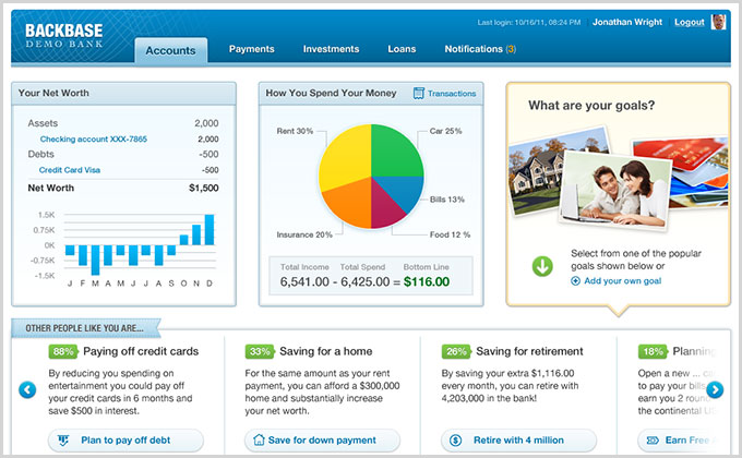 backbase-project-lead Backbase Finnovate