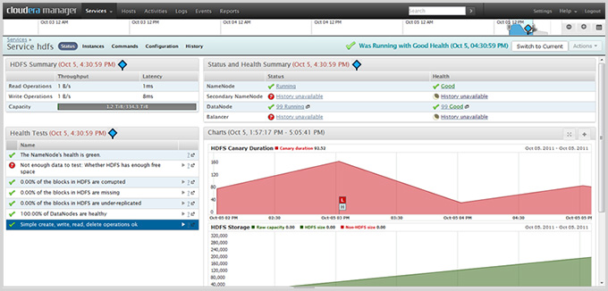 Cloudera Manager UI